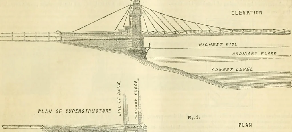 An illustration from The Civil engineer and architect's journal, scientific and railway gazette, 1839, leaf 356