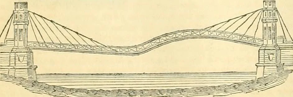 An illustration from The Civil engineer and architect's journal, scientific and railway gazette, 1839, leaf 357