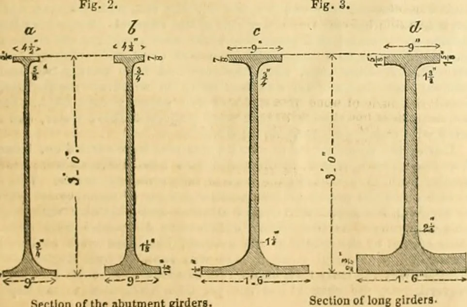 An illustration from The Civil engineer and architect's journal, scientific and railway gazette, 1839, leaf 442