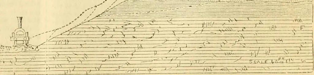 An illustration from The Civil engineer and architect's journal, scientific and railway gazette, 1839, leaf 60