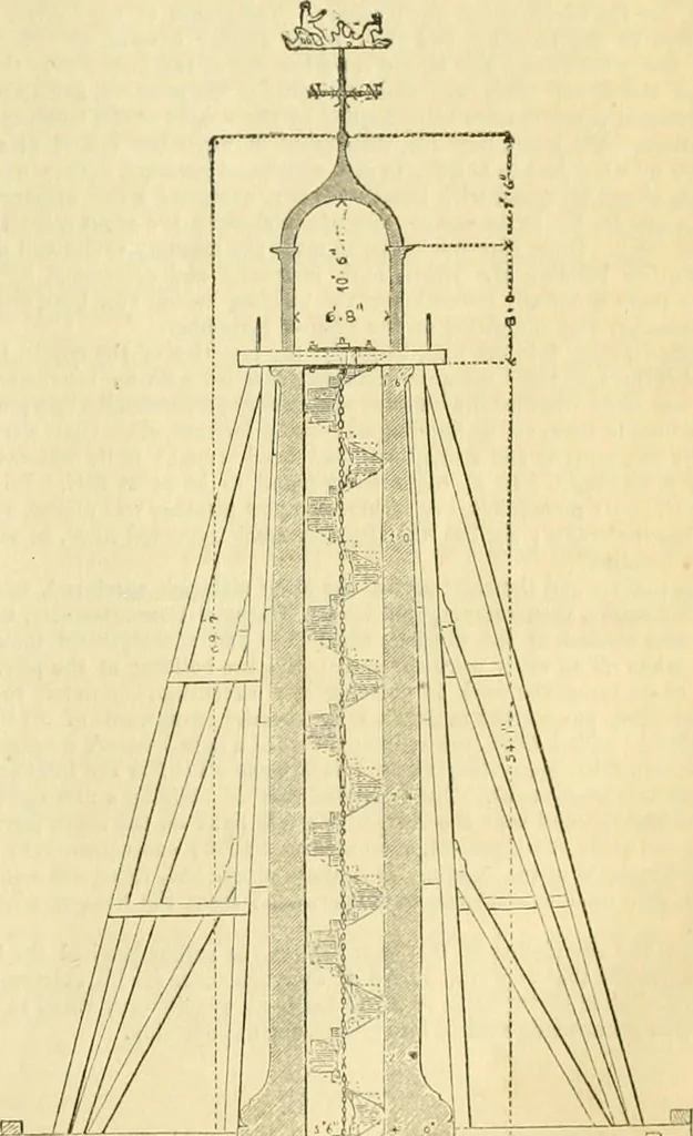 An illustration from The Civil engineer and architect's journal, scientific and railway gazette, 1839, leaf 64