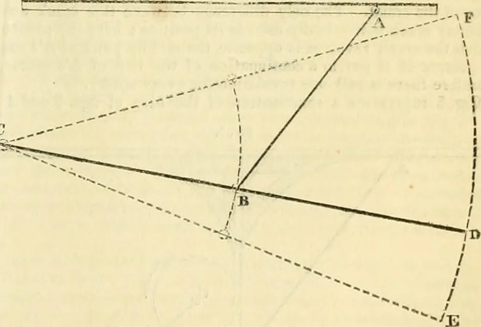 An illustration from The Civil engineer and architect's journal, scientific and railway gazette, 1839, leaf 86