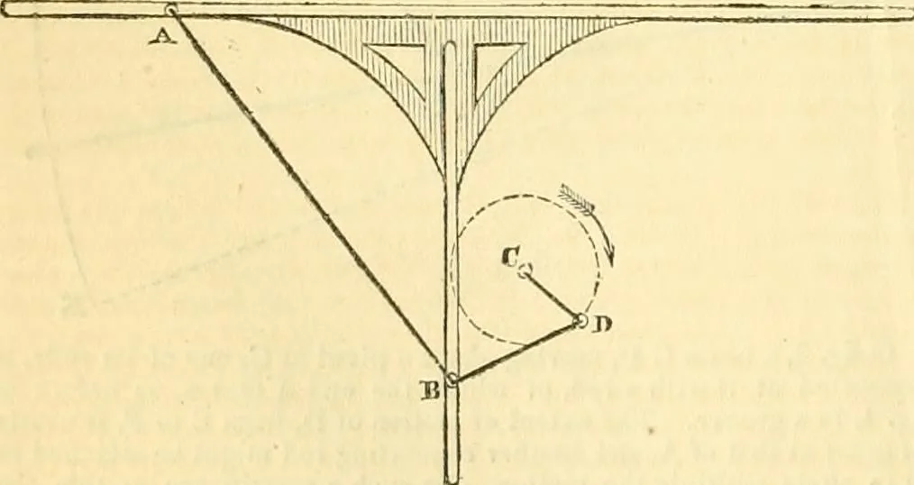 An illustration from The Civil engineer and architect's journal, scientific and railway gazette, 1839, leaf 87