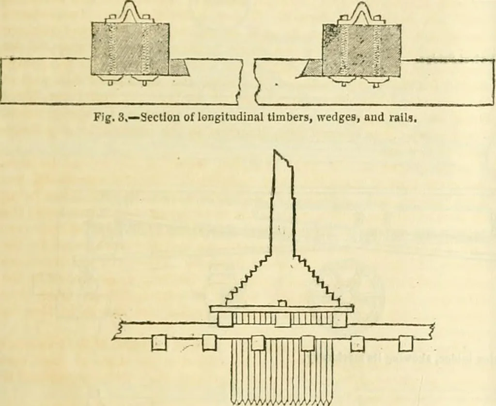 An illustration from The Civil engineer and architect's journal, scientific and railway gazette, 1839, leaf 94