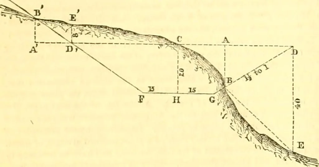 An illustration from The Civil engineer and architect's journal, scientific and railway gazette, 1839, leaf 155