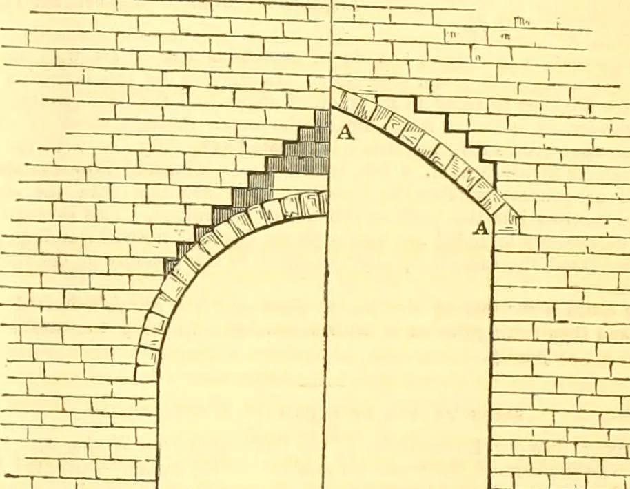 An illustration from The Civil engineer and architect's journal, scientific and railway gazette, 1839, leaf 170