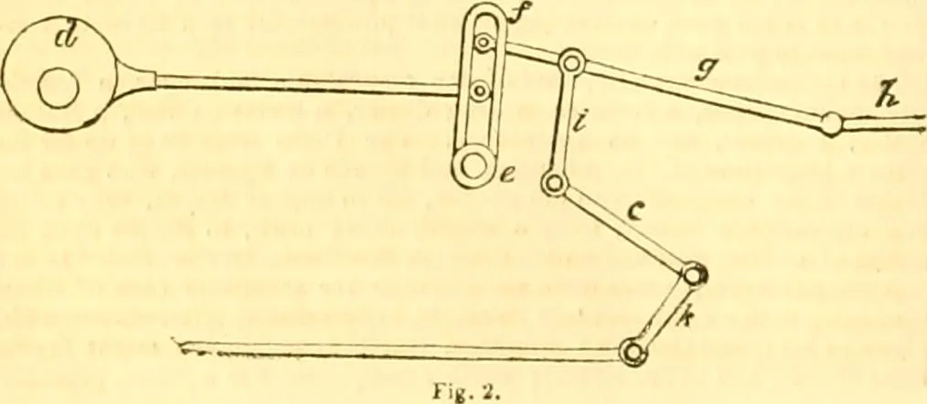 An illustration from The Civil engineer and architect's journal, scientific and railway gazette, 1839, leaf 171