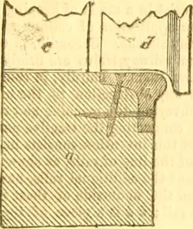 An illustration from The Civil engineer and architect's journal, scientific and railway gazette, 1839, leaf 208