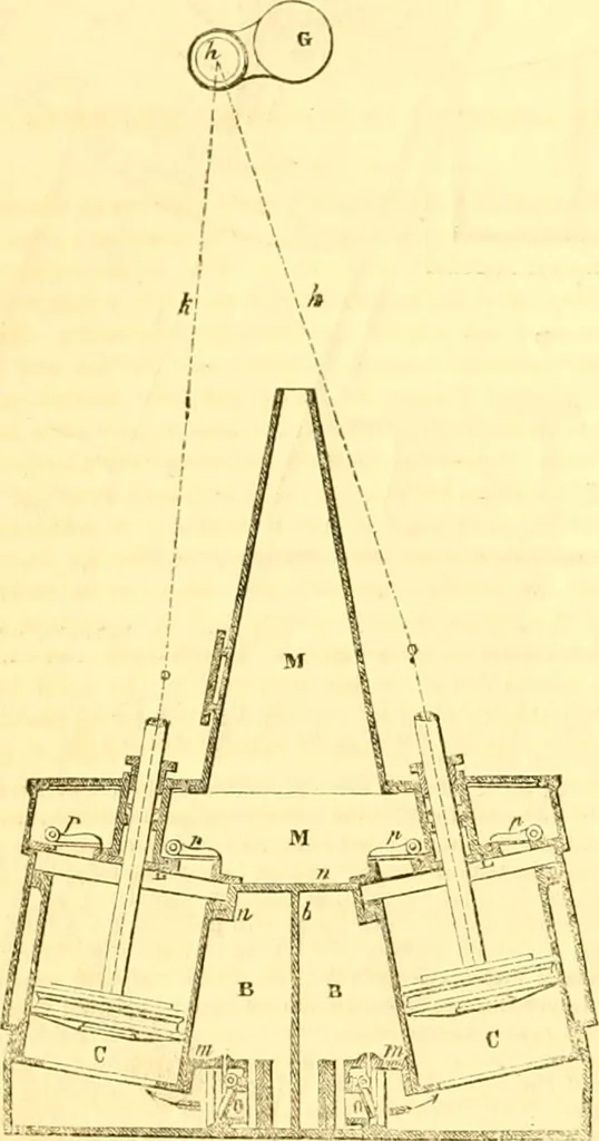An illustration from The Civil engineer and architect's journal, scientific and railway gazette, 1839, leaf 217