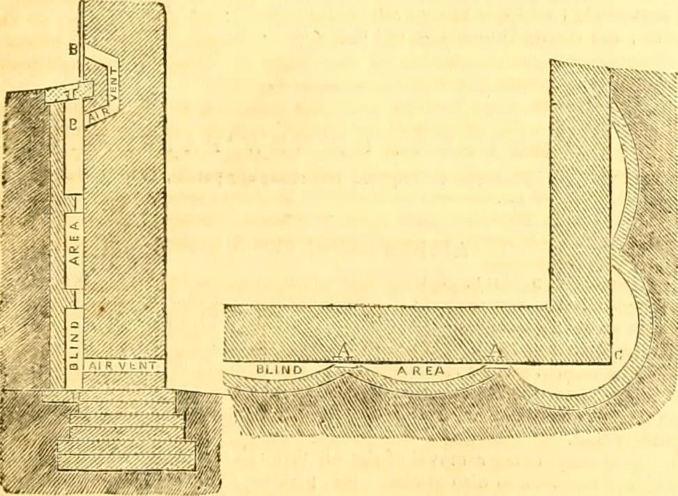 An illustration from The Civil engineer and architect's journal, scientific and railway gazette, 1839, leaf 242