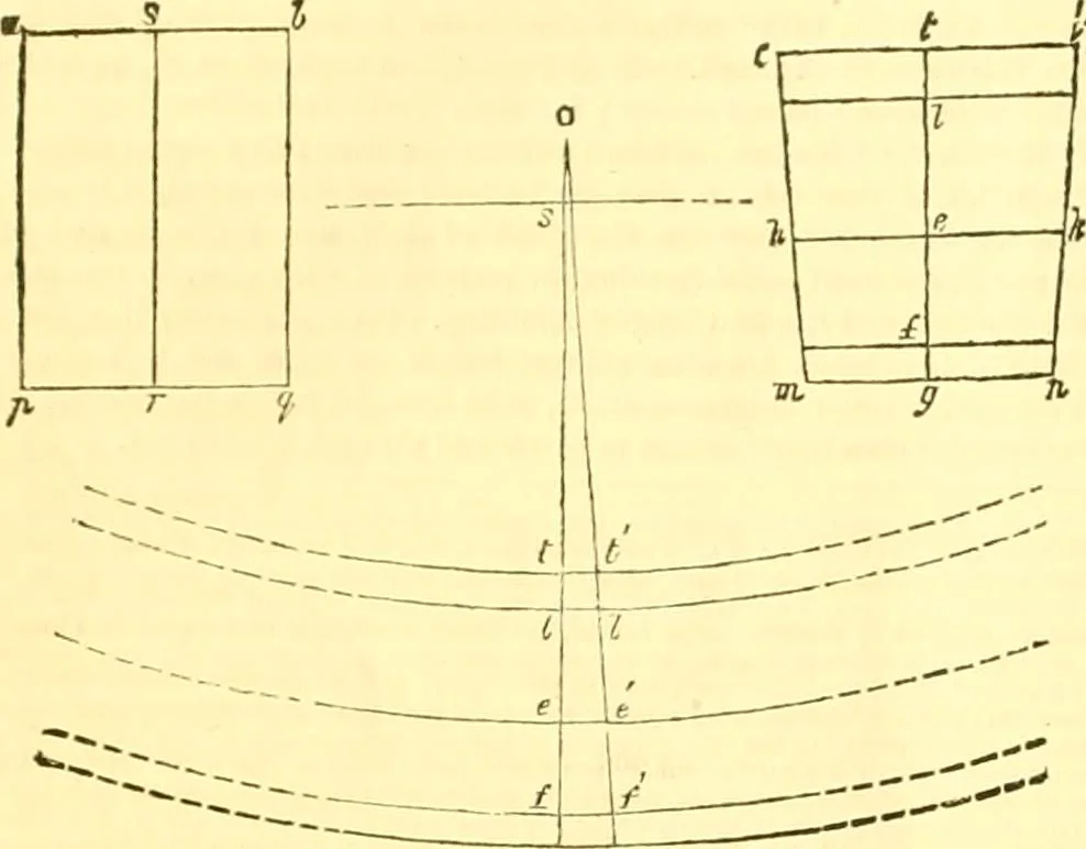 An illustration from The Civil engineer and architect's journal, scientific and railway gazette, 1839, leaf 257