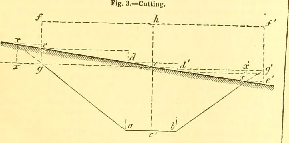An illustration from The Civil engineer and architect's journal, scientific and railway gazette, 1839, leaf 310