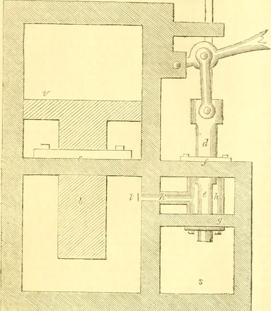 An illustration from The Civil engineer and architect's journal, scientific and railway gazette, 1839, leaf 357