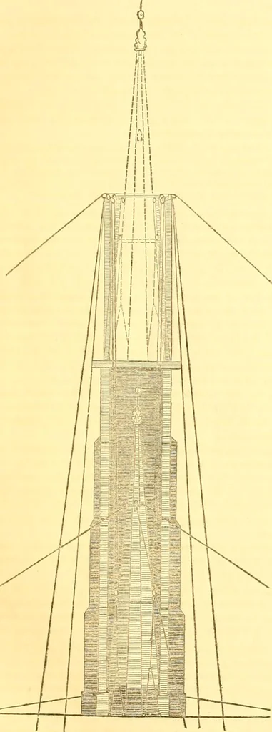 An illustration from The Civil engineer and architect's journal, scientific and railway gazette, 1839, leaf 52