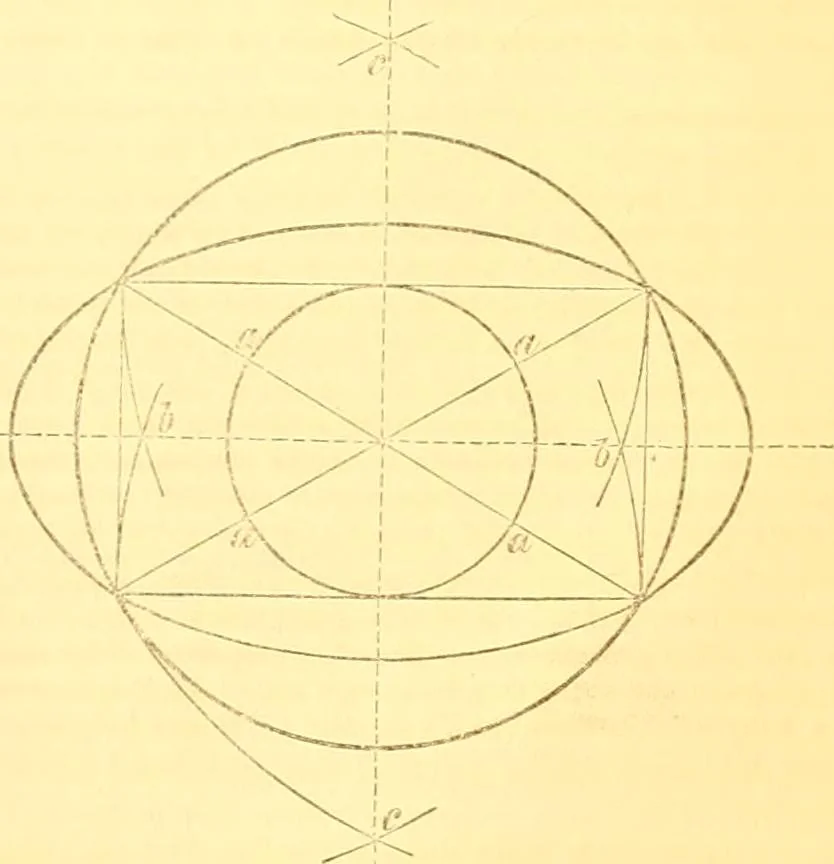 An illustration from The Civil engineer and architect's journal, scientific and railway gazette, 1839, leaf 52