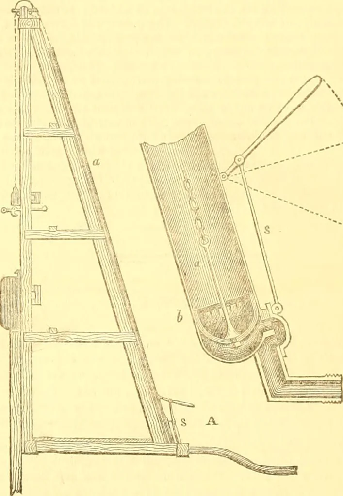 An illustration from The Civil engineer and architect's journal, scientific and railway gazette, 1839, leaf 110