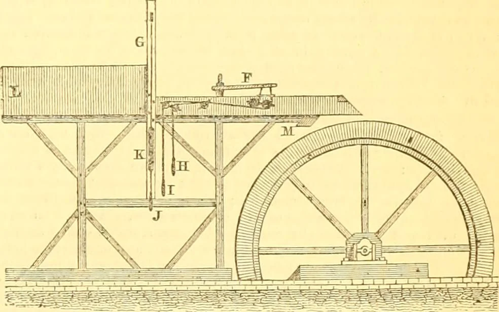 An illustration from The Civil engineer and architect's journal, scientific and railway gazette, 1839, leaf 164
