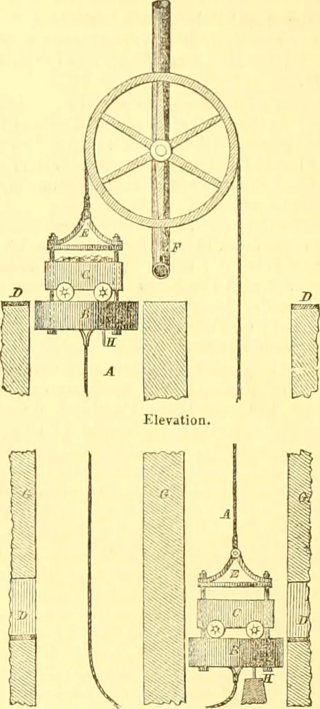 An illustration from The Civil engineer and architect's journal, scientific and railway gazette, 1839, leaf 200