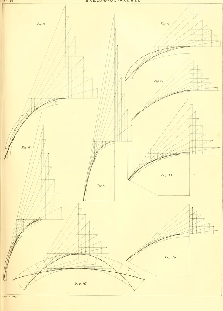An illustration from The Civil engineer and architect's journal, scientific and railway gazette, 1839, leaf 236