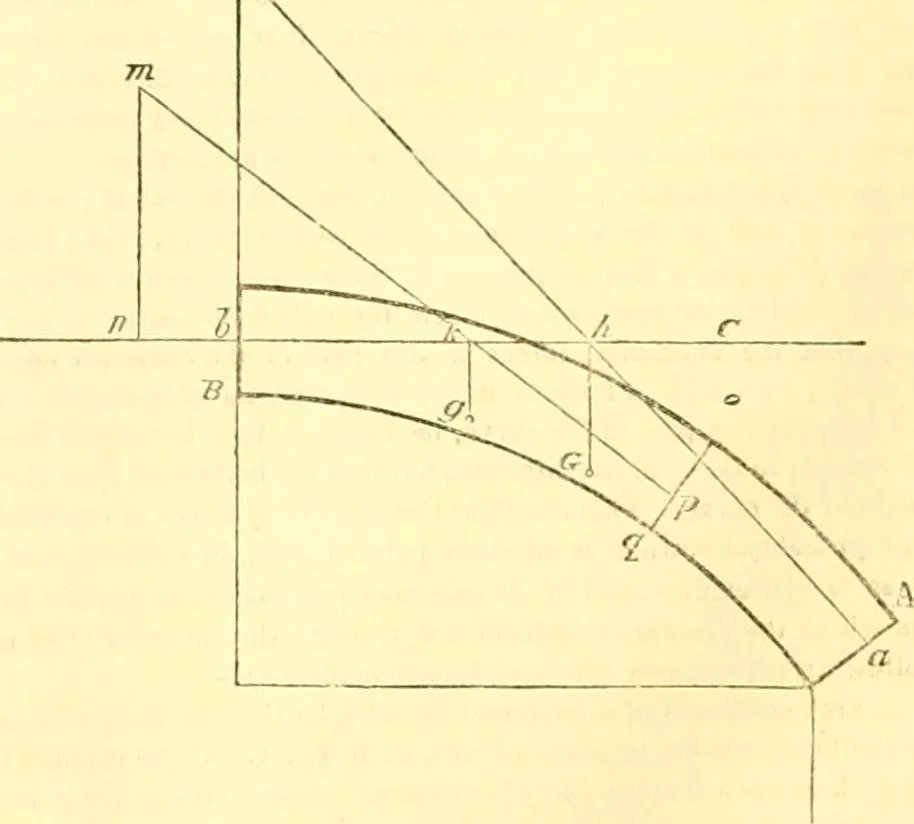 An illustration from The Civil engineer and architect's journal, scientific and railway gazette, 1839, leaf 239