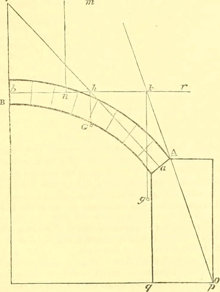 An illustration from The Civil engineer and architect's journal, scientific and railway gazette, 1839, leaf 240