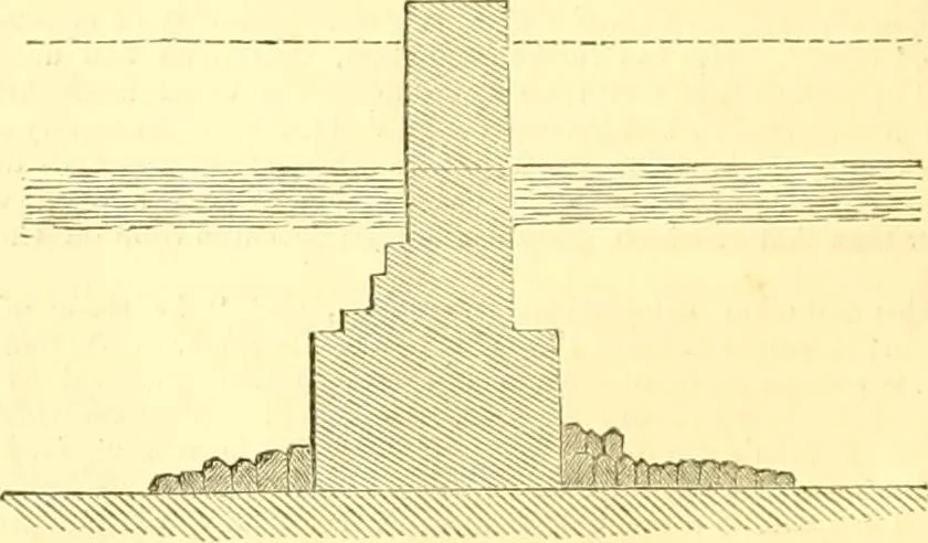 An illustration from The Civil engineer and architect's journal, scientific and railway gazette, 1839, leaf 245