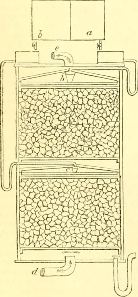 An illustration from The Civil engineer and architect's journal, scientific and railway gazette, 1839, leaf 251