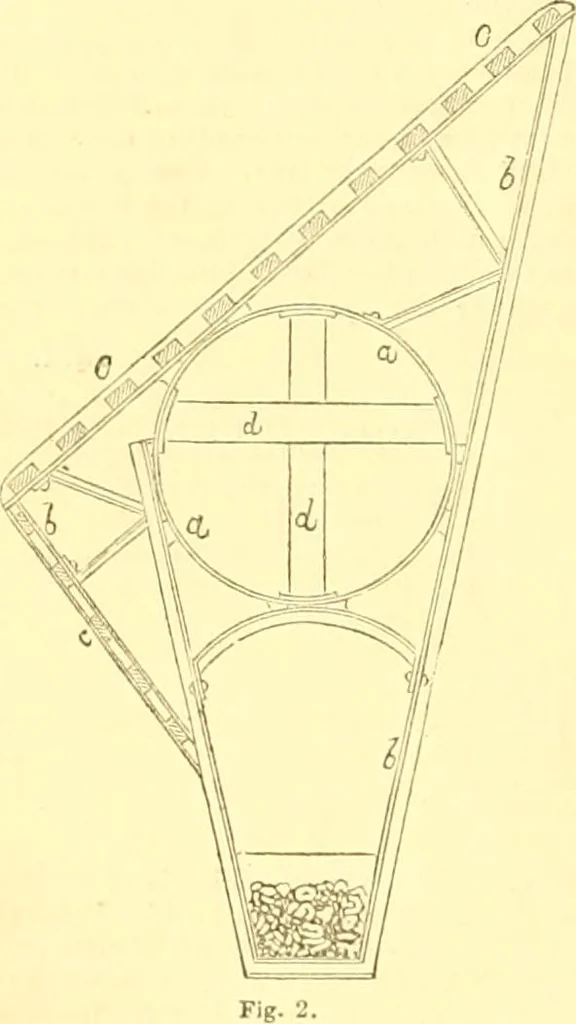An illustration from The Civil engineer and architect's journal, scientific and railway gazette, 1839, leaf 279