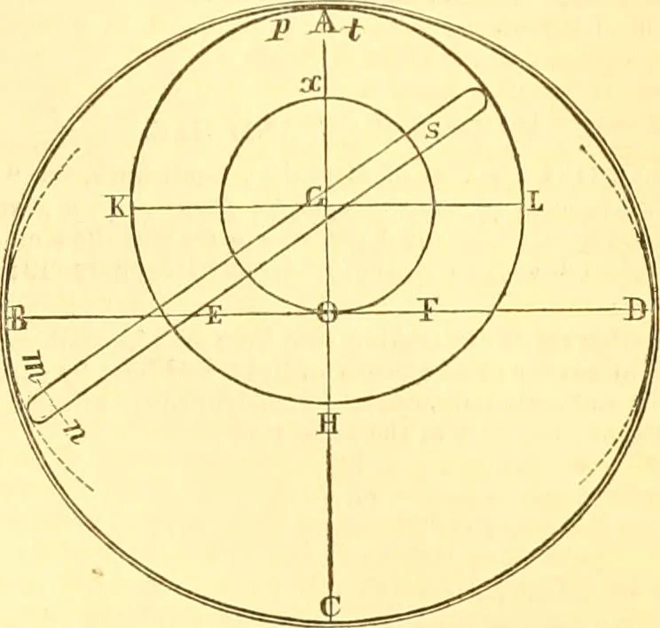 An illustration from The Civil engineer and architect's journal, scientific and railway gazette, 1839, leaf 326
