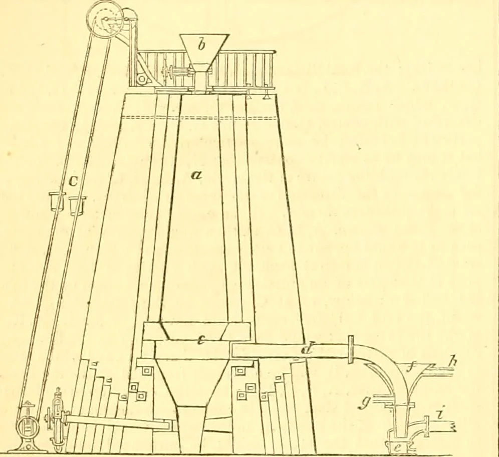 An illustration from The Civil engineer and architect's journal, scientific and railway gazette, 1839, leaf 327
