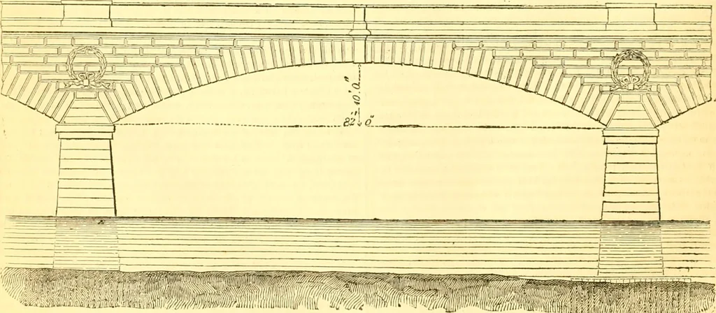 An illustration from The Civil engineer and architect's journal, scientific and railway gazette, 1839, leaf 379