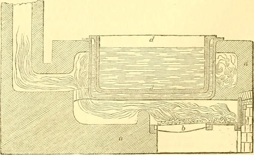 An illustration from The Civil engineer and architect's journal, scientific and railway gazette, 1839, leaf 39