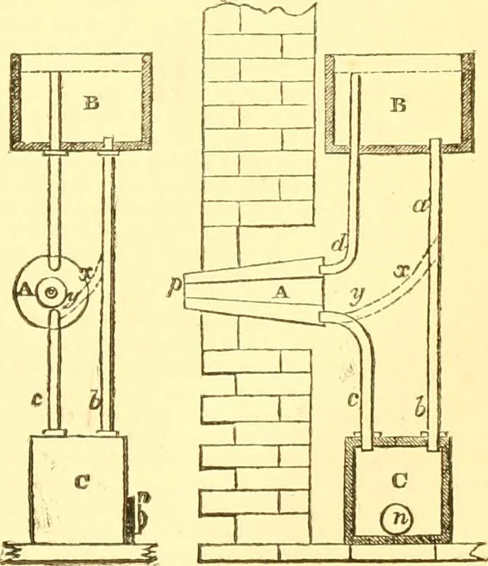An illustration from The Civil engineer and architect's journal, scientific and railway gazette, 1839, leaf 40