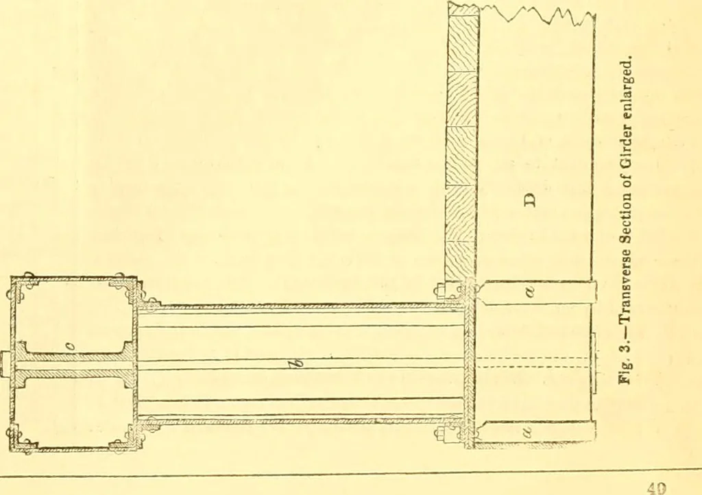 An illustration from The Civil engineer and architect's journal, scientific and railway gazette, 1839, leaf 410