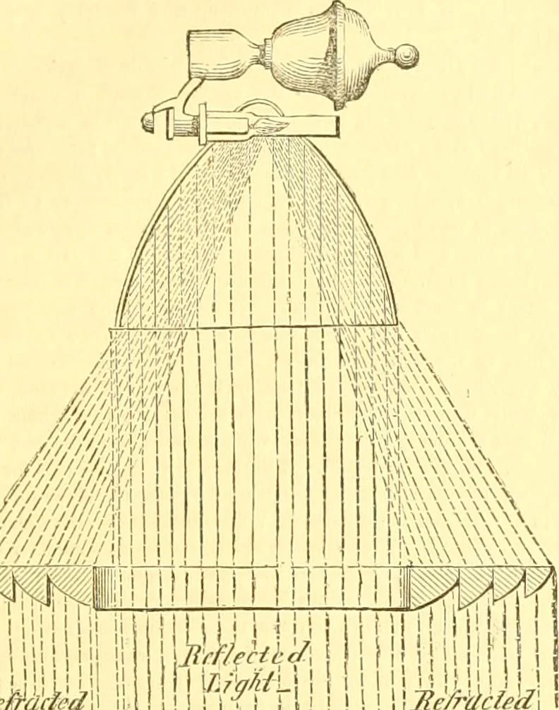An illustration from The Civil engineer and architect's journal, scientific and railway gazette, 1839, leaf 418