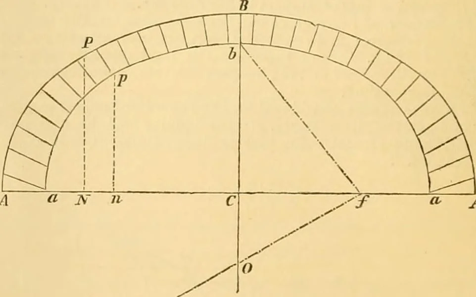 An illustration from The Civil engineer and architect's journal, scientific and railway gazette, 1839, leaf 11