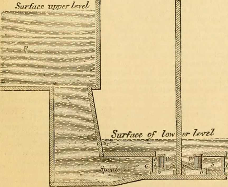 An illustration from The Civil engineer and architect's journal, scientific and railway gazette, 1839, leaf 127
