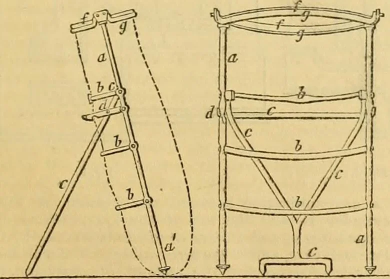 An illustration from The Civil engineer and architect's journal, scientific and railway gazette, 1839, leaf 128