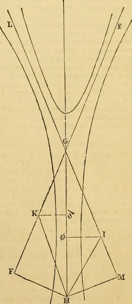 An illustration from The Civil engineer and architect's journal, scientific and railway gazette, 1839, leaf 134