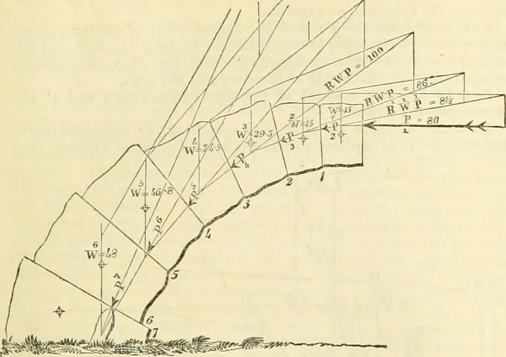 An illustration from The Civil engineer and architect's journal, scientific and railway gazette, 1839, leaf 152