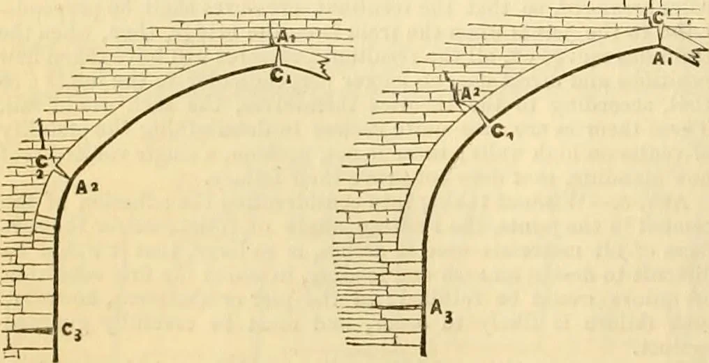 An illustration from The Civil engineer and architect's journal, scientific and railway gazette, 1839, leaf 153