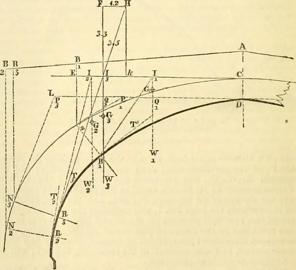 An illustration from The Civil engineer and architect's journal, scientific and railway gazette, 1839, leaf 153
