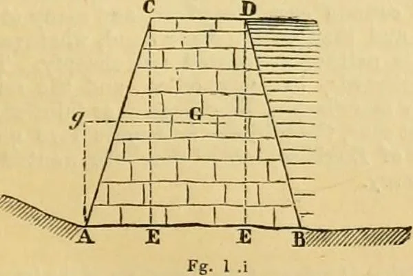 An illustration from The Civil engineer and architect's journal, scientific and railway gazette, 1839, leaf 220