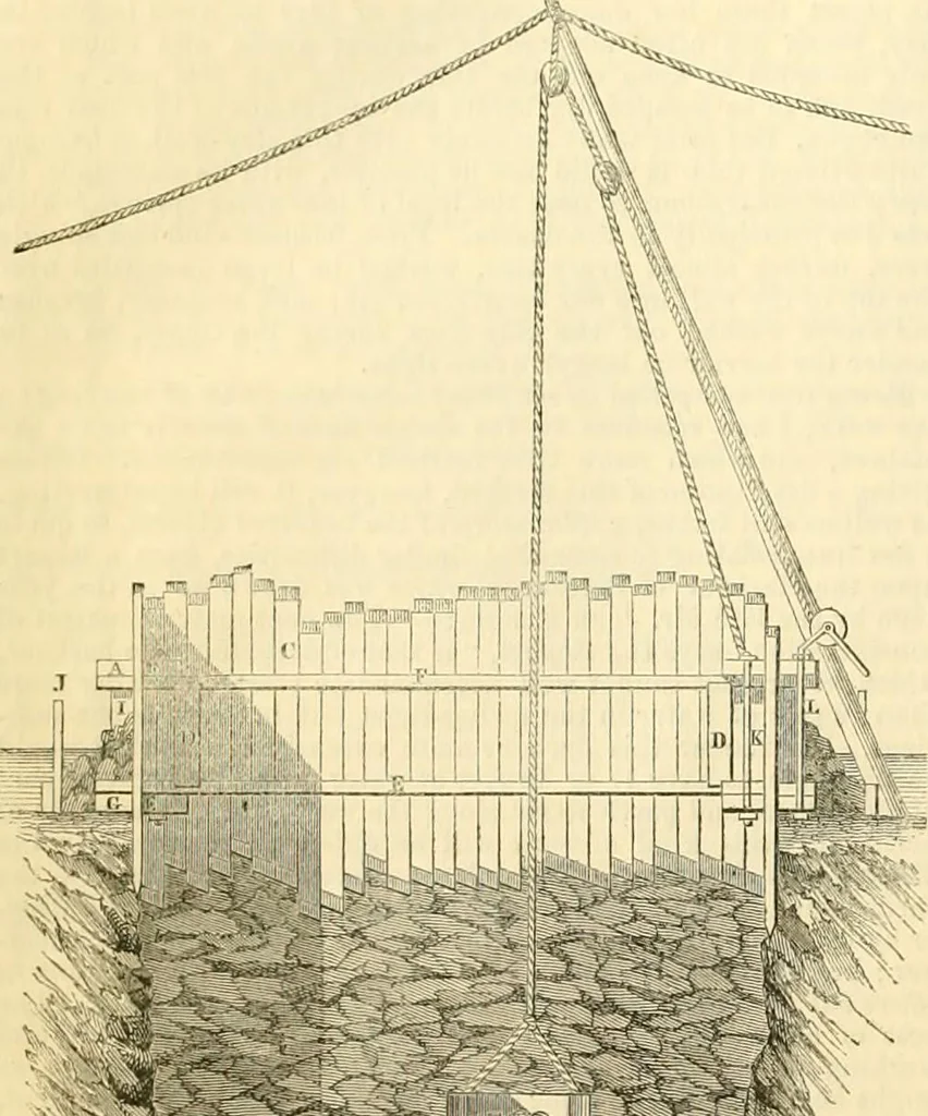 An illustration from The Civil engineer and architect's journal, scientific and railway gazette, 1839, leaf 261