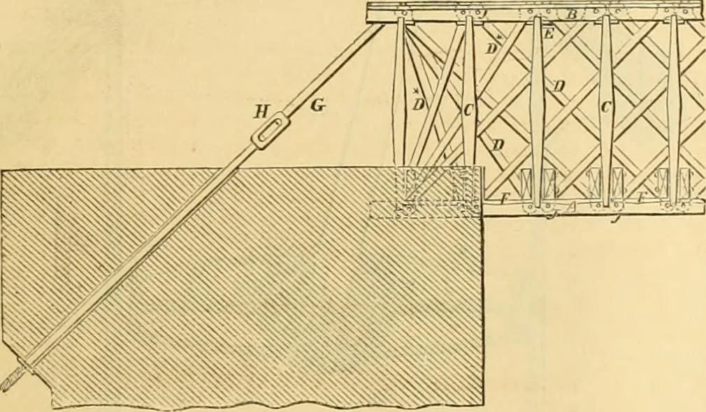An illustration from The Civil engineer and architect's journal, scientific and railway gazette, 1839, leaf 30