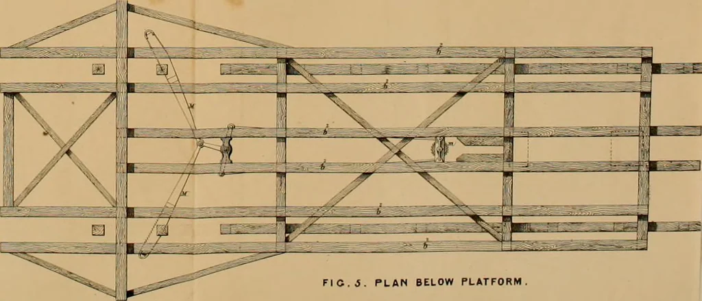 An illustration from The Civil engineer and architect's journal, scientific and railway gazette, 1839, leaf 321