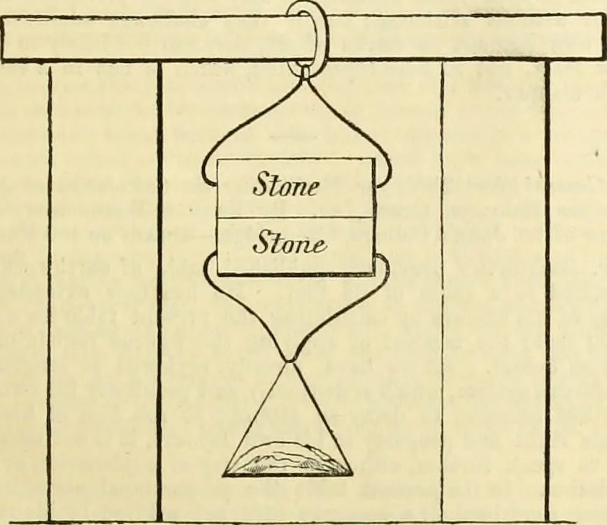 An illustration from The Civil engineer and architect's journal, scientific and railway gazette, 1839, leaf 328