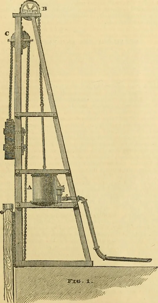 An illustration from The Civil engineer and architect's journal, scientific and railway gazette, 1839, leaf 374