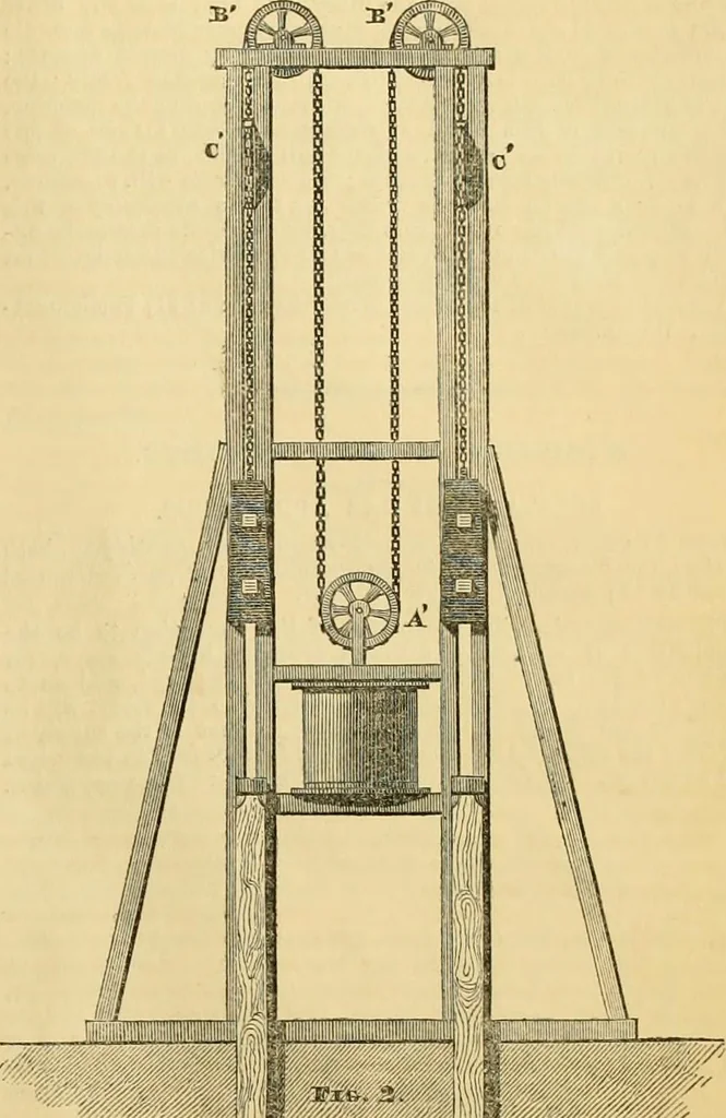 An illustration from The Civil engineer and architect's journal, scientific and railway gazette, 1839, leaf 374
