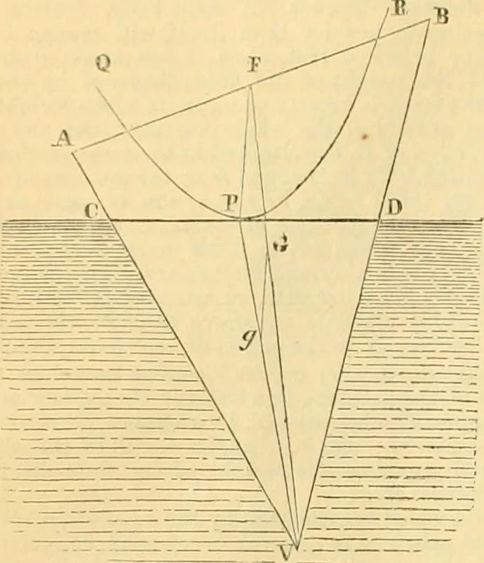 An illustration from The Civil engineer and architect's journal, scientific and railway gazette, 1839, leaf 393